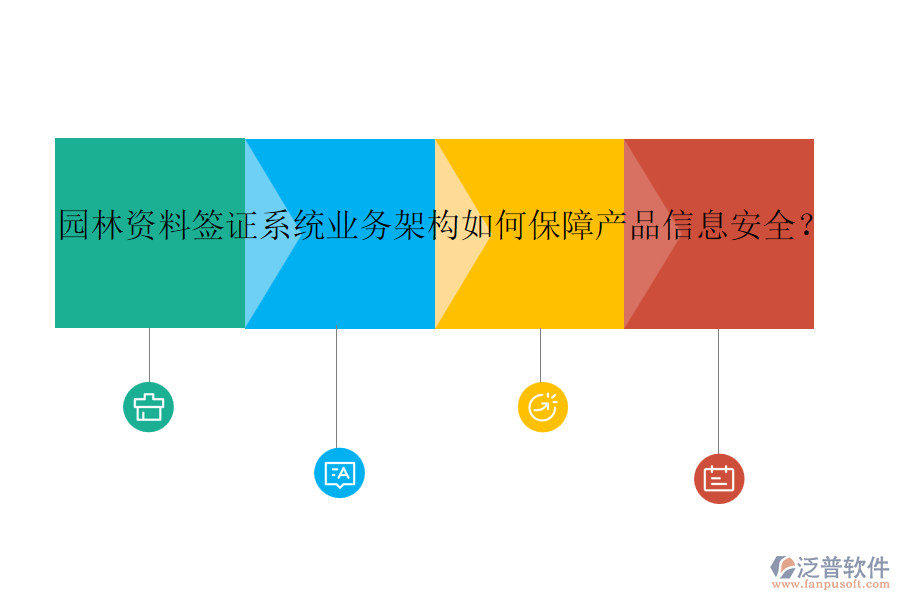 園林資料簽證系統(tǒng)業(yè)務(wù)架構(gòu)如何保障產(chǎn)品信息安全？