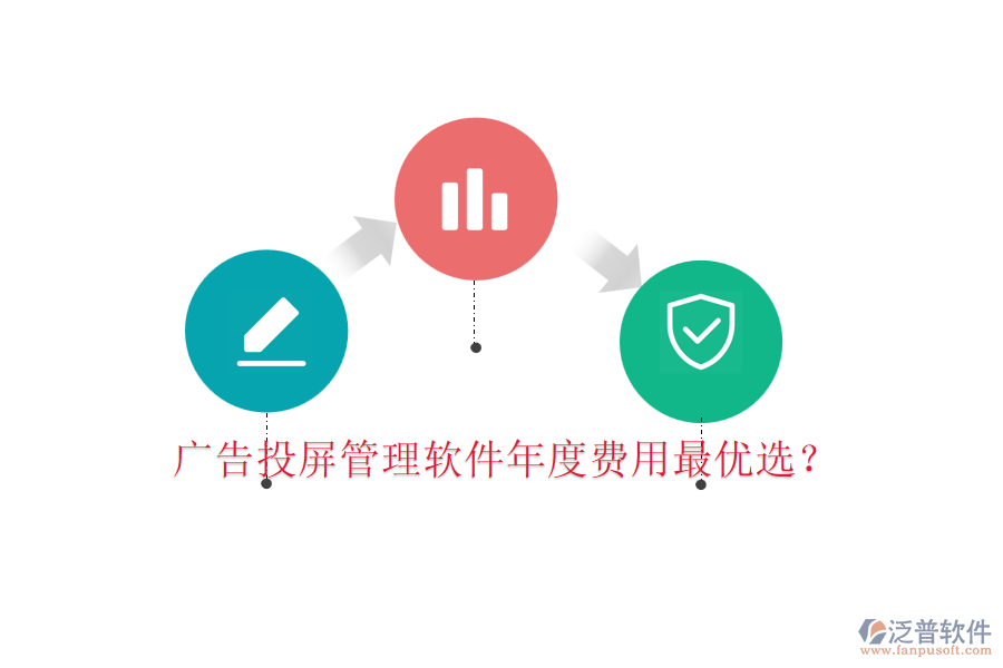 廣告投屏管理軟件年度費(fèi)用最優(yōu)選？