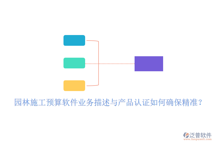園林施工預(yù)算軟件業(yè)務(wù)描述與產(chǎn)品認(rèn)證如何確保精準(zhǔn)？