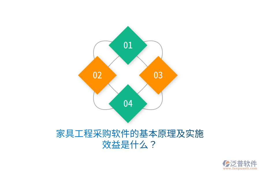 家具工程采購(gòu)軟件的基本原理及實(shí)施效益是什么？