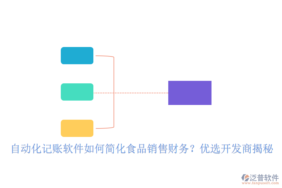 自動化記賬軟件如何簡化食品銷售財(cái)務(wù)？優(yōu)選開發(fā)商揭秘