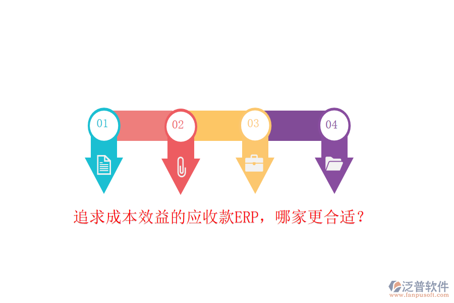 追求成本效益的應收款ERP，哪家更合適？