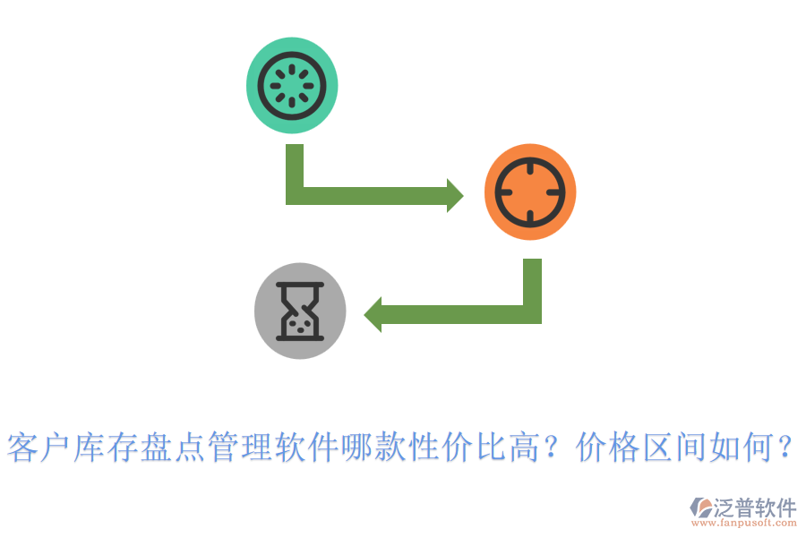 客戶庫存盤點(diǎn)管理軟件哪款性價(jià)比高？價(jià)格區(qū)間如何？