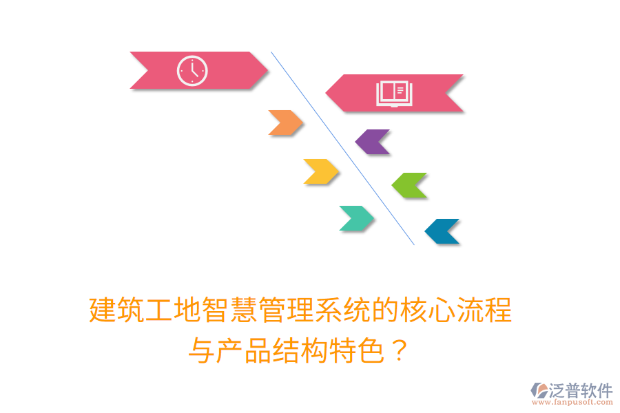 建筑工地智慧管理系統(tǒng)的核心流程與產(chǎn)品結(jié)構(gòu)特色？