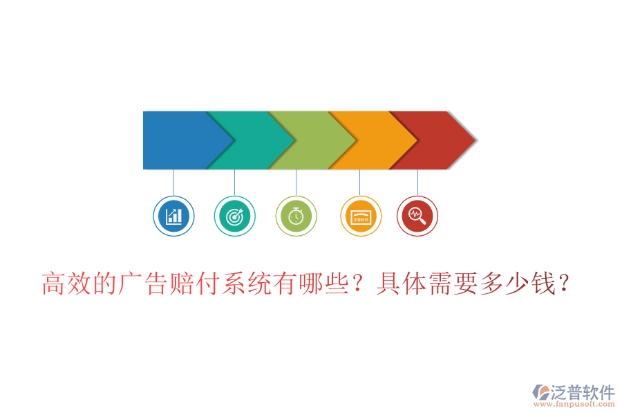 高效的廣告賠付系統(tǒng)有哪些？具體需要多少錢？