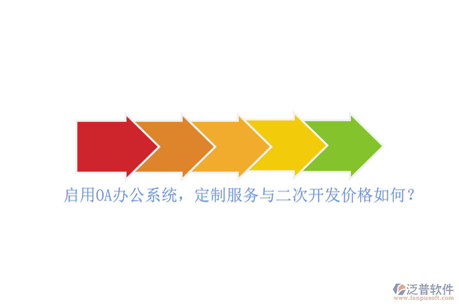 啟用<a href=http://digitaldepost.com/oa/ target=_blank class=infotextkey>OA辦公系統(tǒng)</a>，定制服務(wù)與二次開發(fā)價格如何？