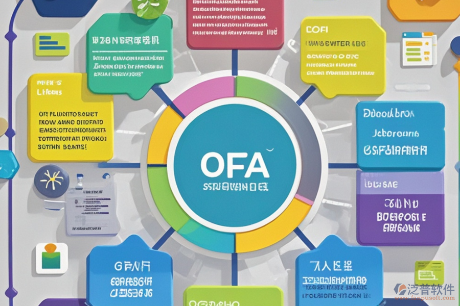 中小企業(yè)OA辦公管理軟件成本效益分析：費(fèi)用與好處？