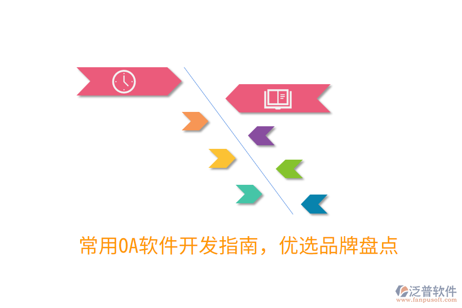  常用OA軟件開發(fā)指南，優(yōu)選品牌盤點