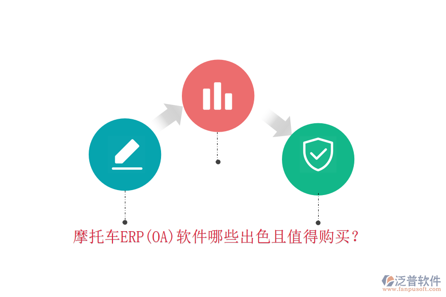 摩托車ERP(OA)軟件哪些出色且值得購買？