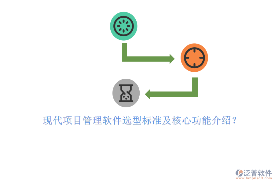 現(xiàn)代項目管理軟件選型標(biāo)準(zhǔn)及核心功能介紹?