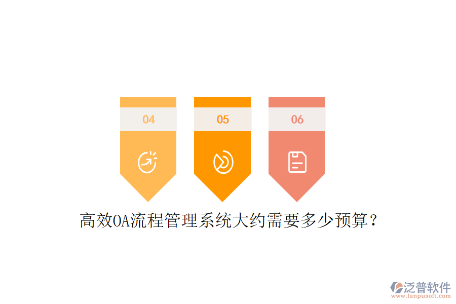 高效OA流程管理系統(tǒng)大約需要多少預(yù)算？