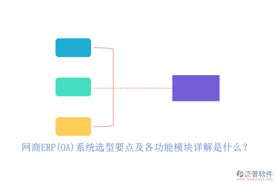 網(wǎng)商ERP(OA)系統(tǒng)選型要點及各功能模塊詳解是什么？