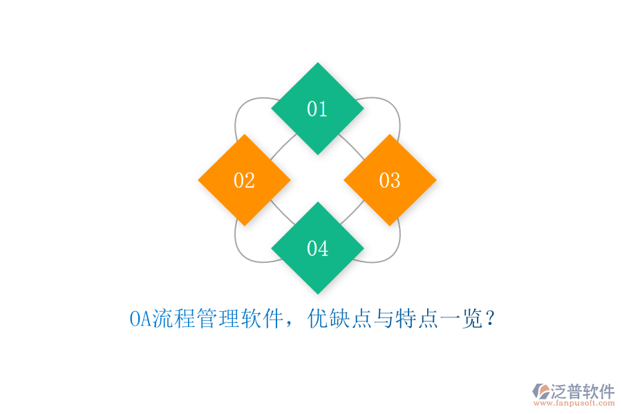 OA流程管理軟件，優(yōu)缺點(diǎn)與特點(diǎn)一覽？