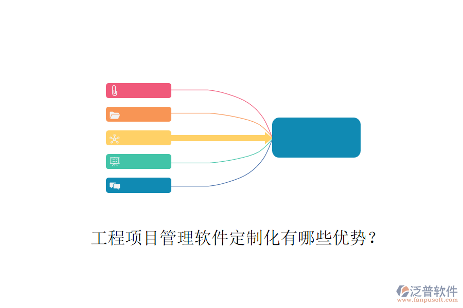 工程項(xiàng)目管理軟件定制化有哪些優(yōu)勢(shì)？