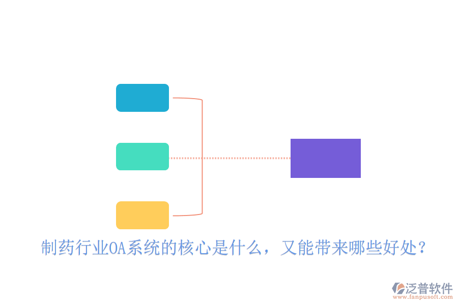  制藥行業(yè)OA系統(tǒng)的核心是什么，又能帶來哪些好處？