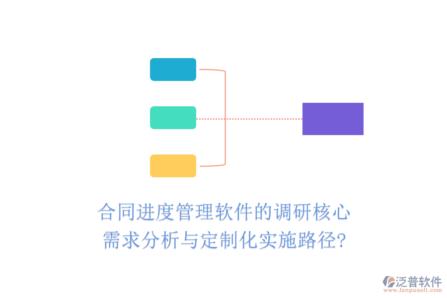 合同進度管理軟件的調研核心：需求分析與定制化實施路徑?
