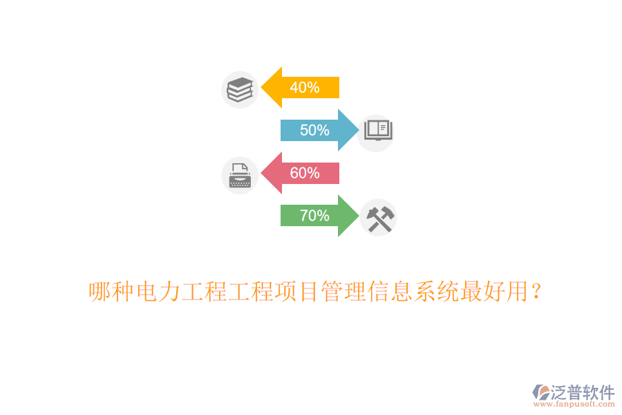 哪種電力工程工程項目管理信息系統(tǒng)最好用？