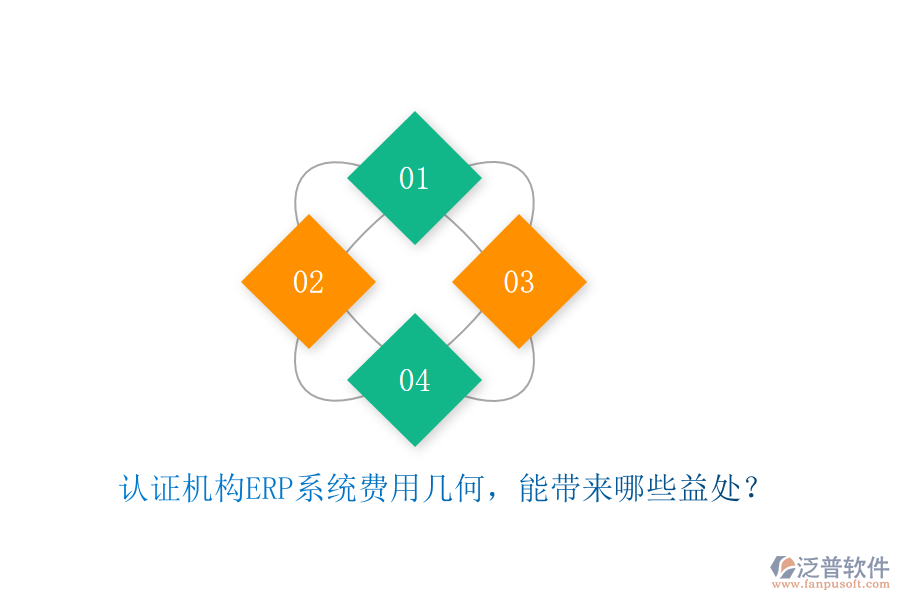 認(rèn)證機(jī)構(gòu)ERP系統(tǒng)費(fèi)用幾何，能帶來哪些益處？