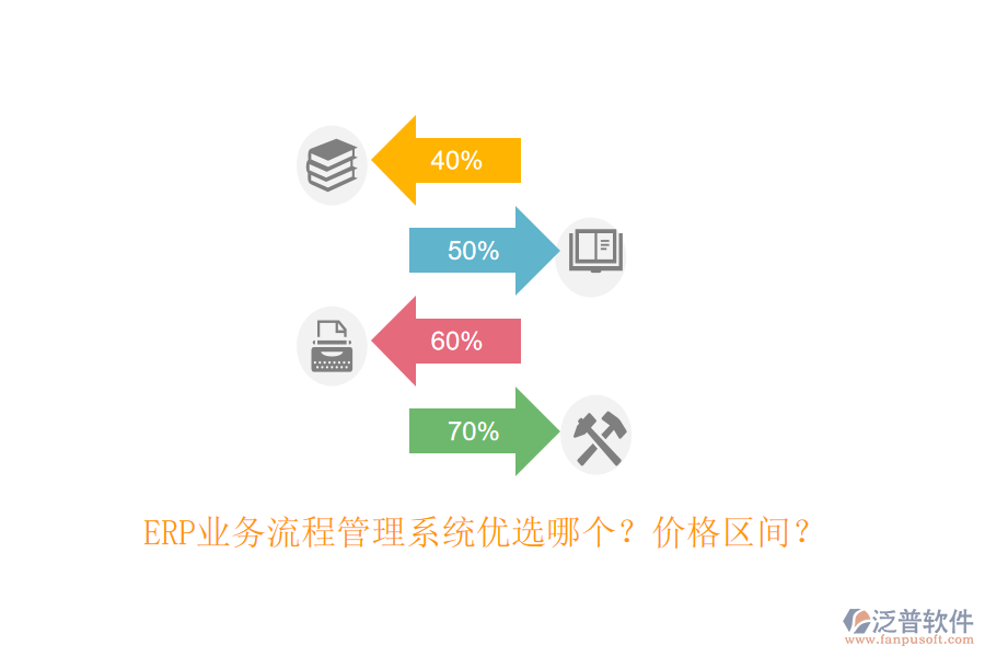 ERP業(yè)務(wù)流程管理系統(tǒng)優(yōu)選哪個(gè)？?jī)r(jià)格區(qū)間？