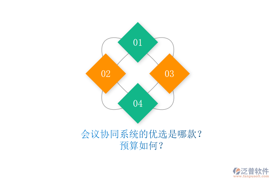 會(huì)議協(xié)同系統(tǒng)的優(yōu)選是哪款？預(yù)算如何？