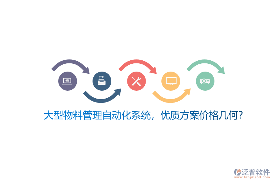 大型物料管理自動化系統(tǒng)，優(yōu)質(zhì)方案價格幾何？