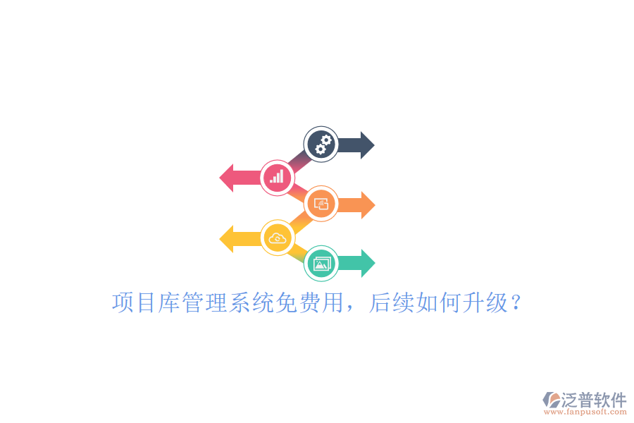 項目庫管理系統(tǒng)免費用，后續(xù)如何升級?