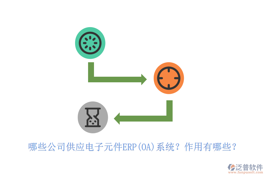 哪些公司供應(yīng)電子元件ERP(OA)系統(tǒng)？作用有哪些？