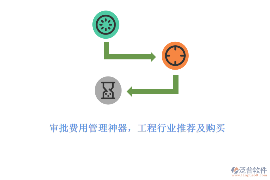 審批費(fèi)用管理神器，工程行業(yè)推薦及購(gòu)買