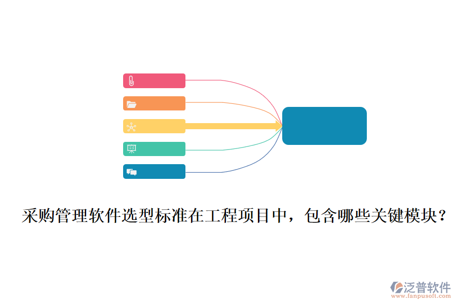 采購管理軟件選型標(biāo)準(zhǔn)在工程項目中，包含哪些關(guān)鍵模塊？