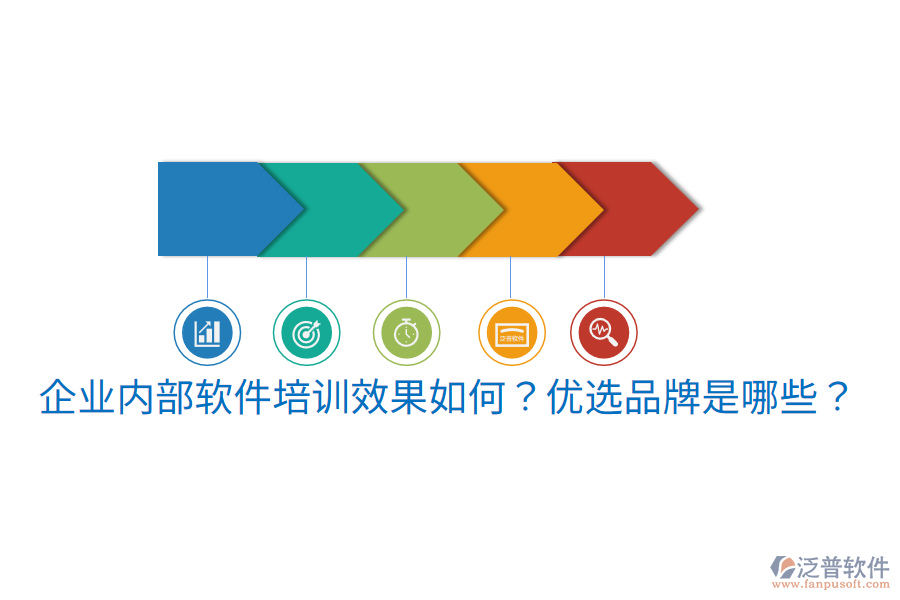  企業(yè)內(nèi)部軟件培訓(xùn)效果如何？優(yōu)選品牌是哪些？