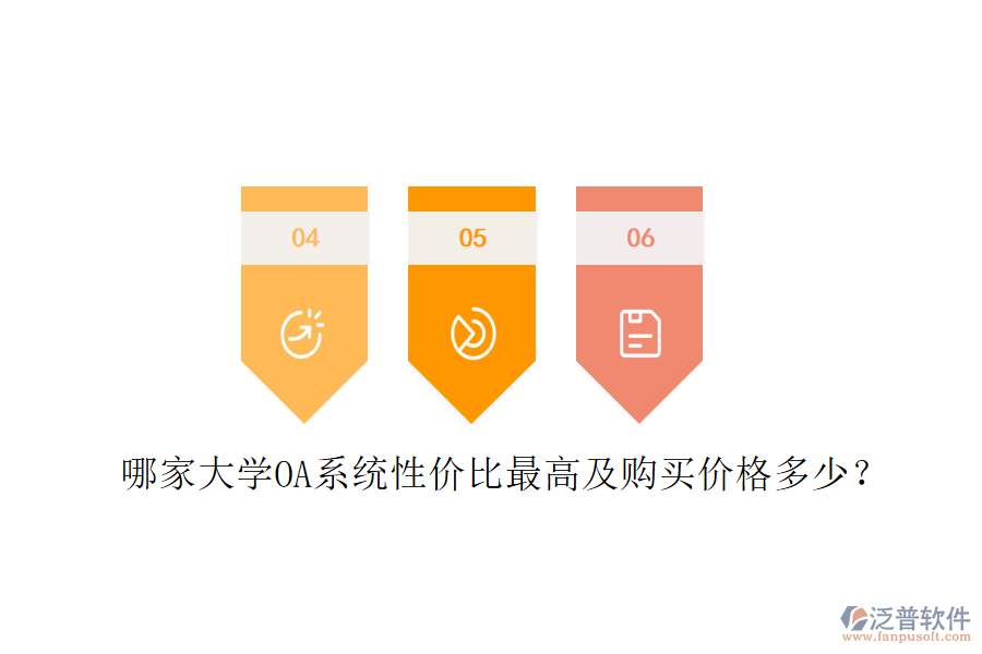  哪家大學OA系統(tǒng)性價比最高及購買價格多少？