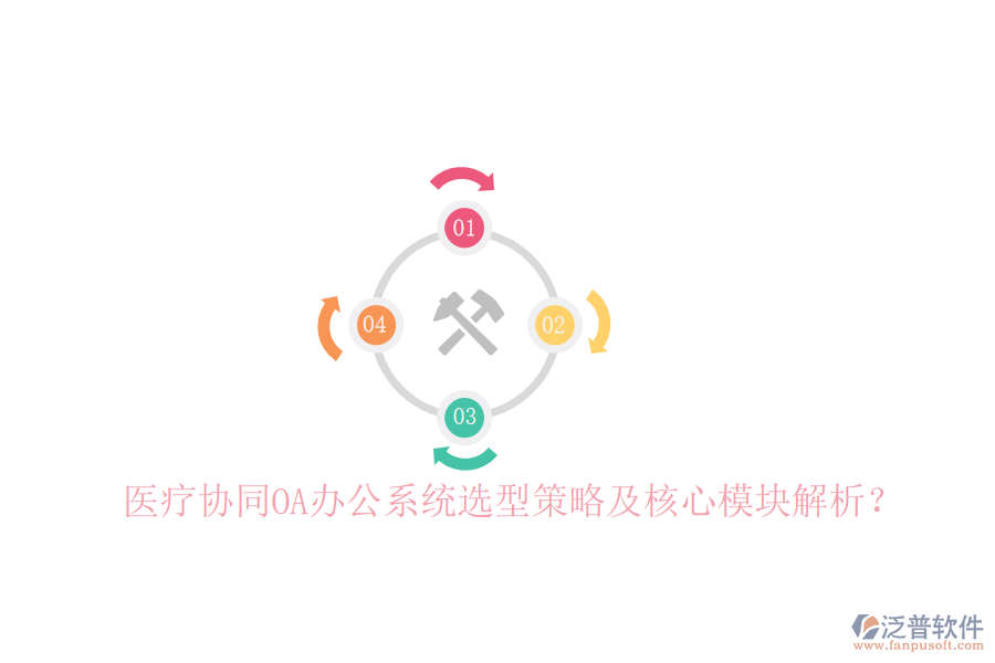  醫(yī)療協(xié)同<a href=http://digitaldepost.com/oa/ target=_blank class=infotextkey>OA辦公系統(tǒng)</a>選型策略及核心模塊解析？