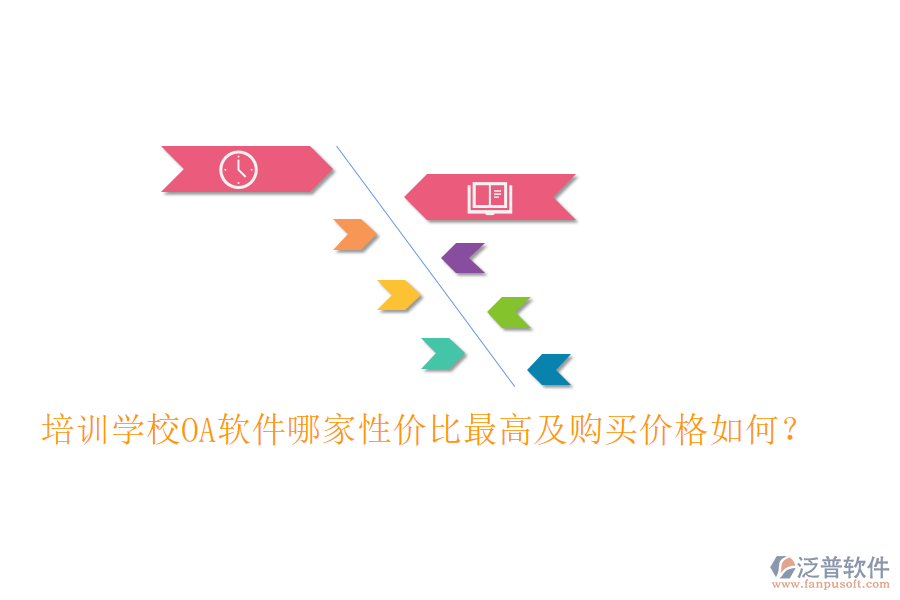  培訓學校OA軟件哪家性價比最高及購買價格如何？