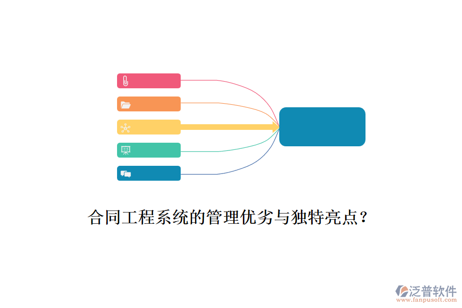 合同工程系統(tǒng)的管理優(yōu)劣與獨特亮點？
