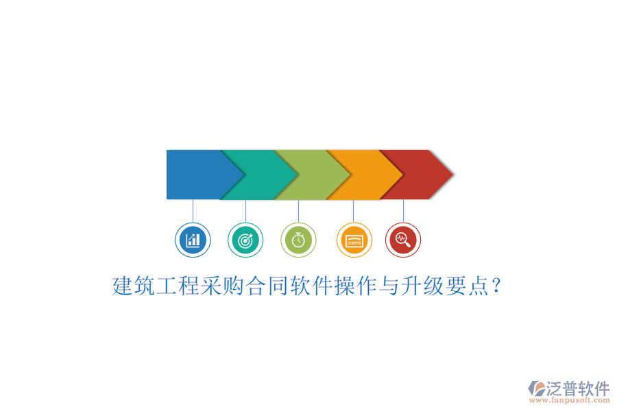 建筑工程采購合同軟件操作與升級要點(diǎn)?