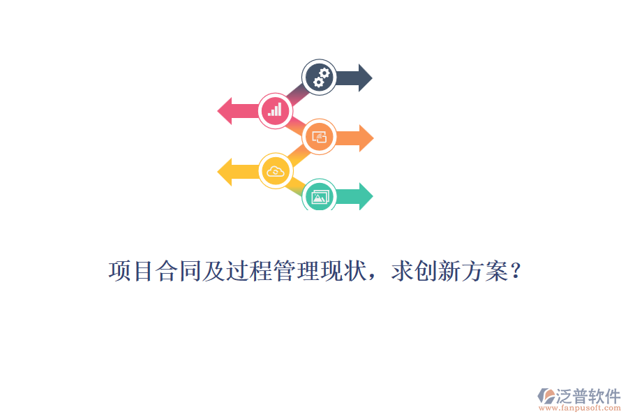 項(xiàng)目合同及過程管理現(xiàn)狀，求創(chuàng)新方案？