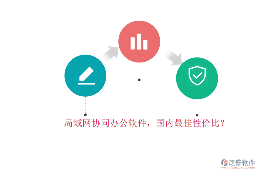 局域網(wǎng)協(xié)同辦公軟件，國內(nèi)最佳性價比？
