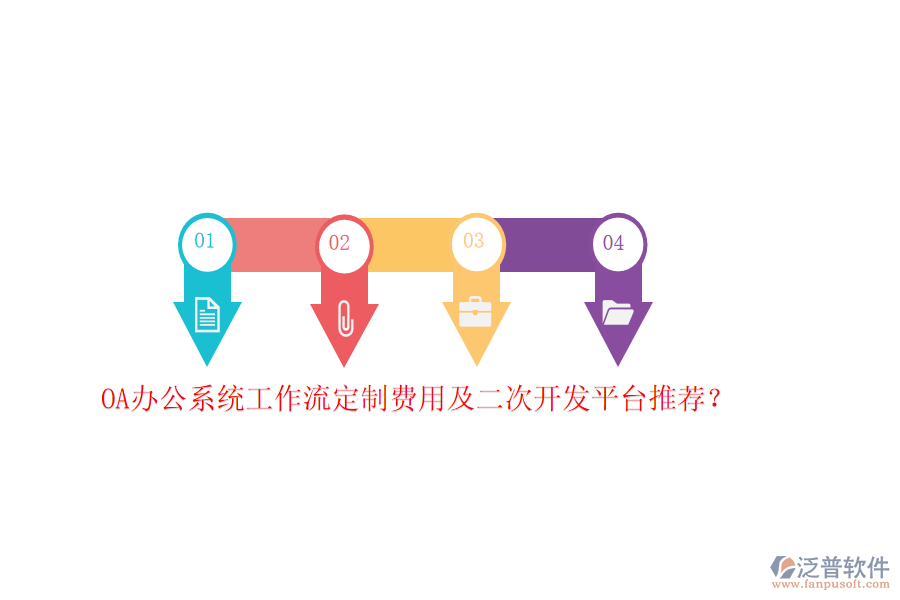 <a href=http://digitaldepost.com/oa/ target=_blank class=infotextkey>OA辦公系統(tǒng)</a>工作流定制費(fèi)用及<a href=http://digitaldepost.com/Implementation/kaifa/ target=_blank class=infotextkey>二次開發(fā)</a>平臺(tái)推薦？