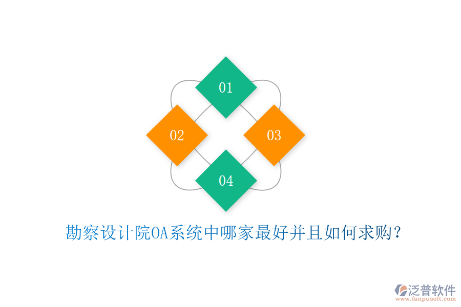  勘察設(shè)計(jì)院OA系統(tǒng)中哪家最好并且如何求購(gòu)？