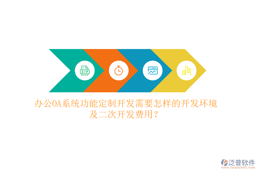 <a href=http://digitaldepost.com/oa/ target=_blank class=infotextkey>辦公OA系統(tǒng)</a>功能定制開發(fā)需要怎樣的開發(fā)環(huán)境及二次開發(fā)費(fèi)用？