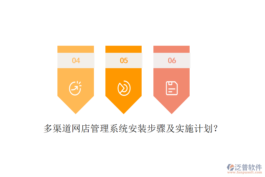 多渠道網(wǎng)店管理系統(tǒng)安裝步驟及實(shí)施計(jì)劃？