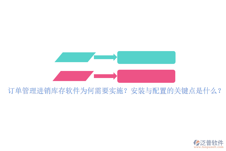訂單管理進銷庫存軟件為何需要實施？安裝與配置的關(guān)鍵點是什么？