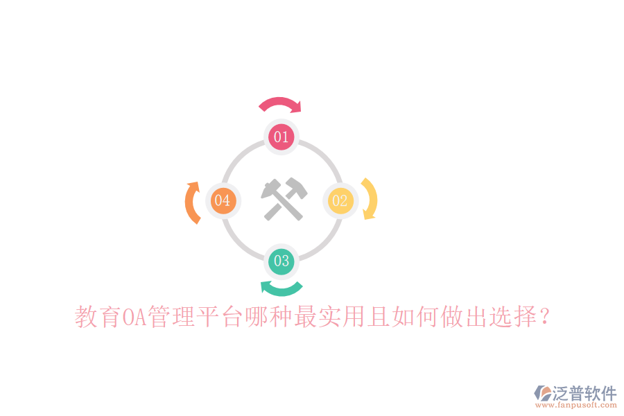  教育OA管理平臺哪種最實用且如何做出選擇？
