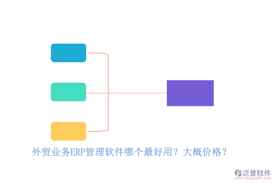 外貿(mào)業(yè)務(wù)ERP管理軟件哪個(gè)最好用？大概價(jià)格？
