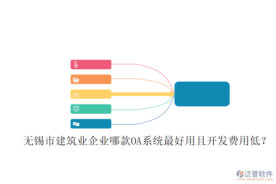 無(wú)錫市建筑業(yè)企業(yè)哪款OA系統(tǒng)最好用且開(kāi)發(fā)費(fèi)用低？