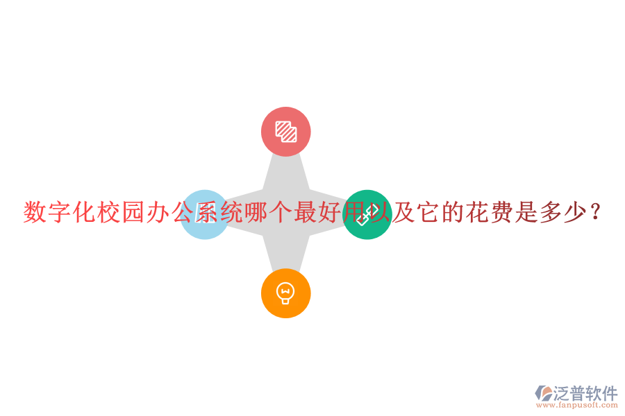  數(shù)字化校園辦公系統(tǒng)哪個最好用以及它的花費是多少？
