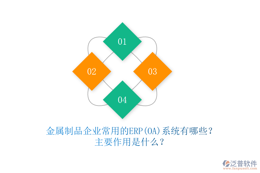 金屬制品企業(yè)常用的ERP(OA)系統(tǒng)有哪些？主要作用是什么？