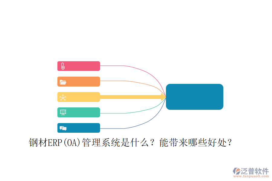鋼材ERP(OA)管理系統(tǒng)是什么？能帶來哪些好處？
