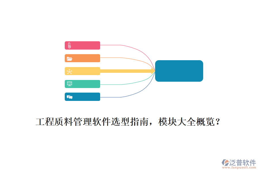工程質(zhì)料管理軟件選型指南，模塊大全概覽？