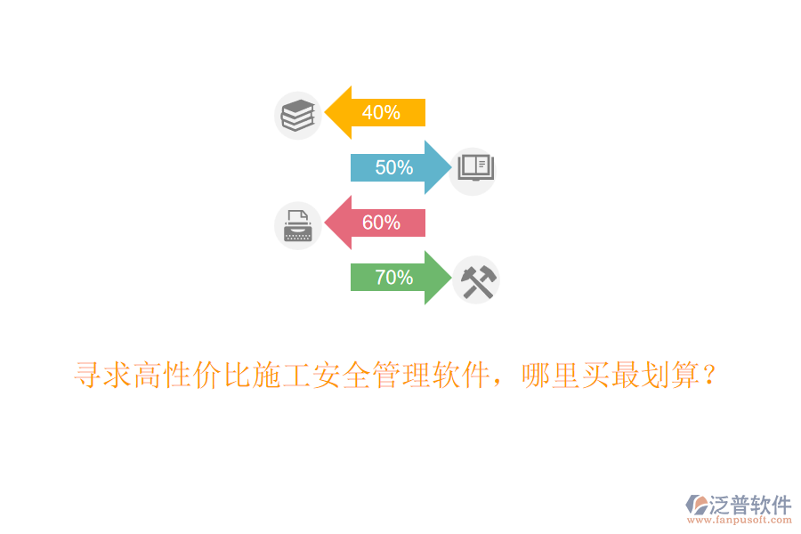 尋求高性價比施工安全管理軟件，哪里買最劃算？